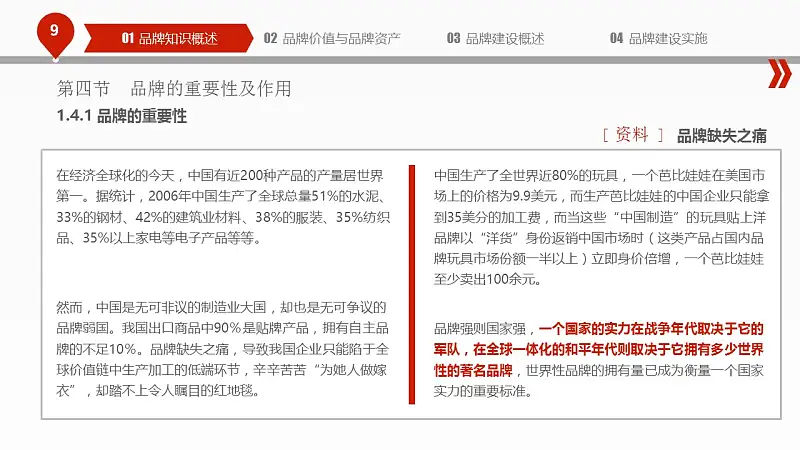 揭秘品牌建设的PPT下载_预览图9