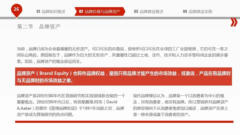 揭秘品牌建设的PPT下载_预览图26