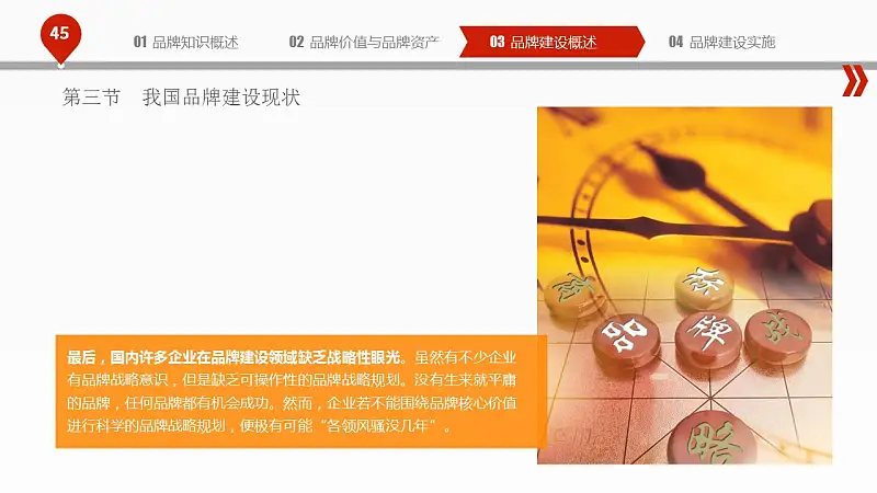 揭秘品牌建设的PPT下载_预览图45