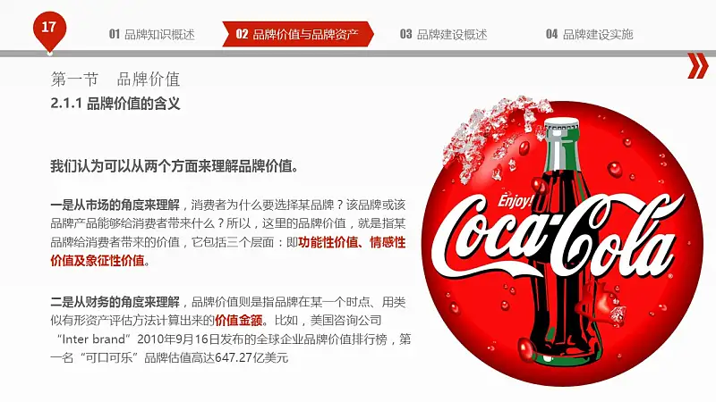 揭秘品牌建设的PPT下载_预览图17
