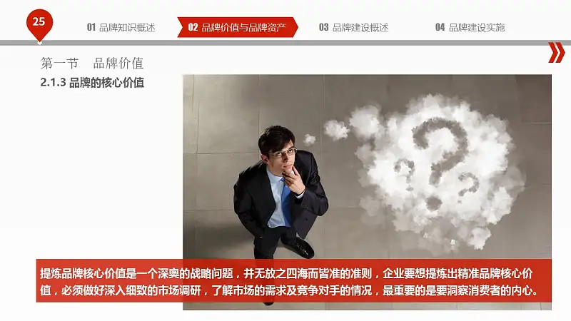 揭秘品牌建设的PPT下载_预览图25