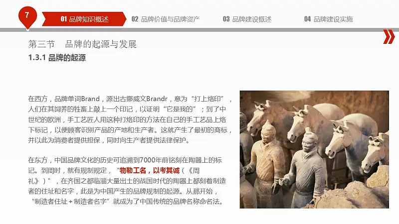 揭秘品牌建设的PPT下载_预览图7