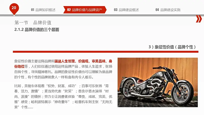揭秘品牌建设的PPT下载_预览图20