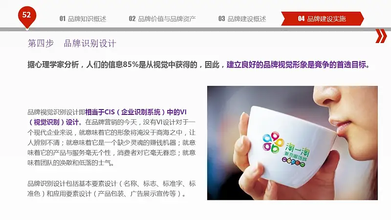 揭秘品牌建设的PPT下载_预览图52