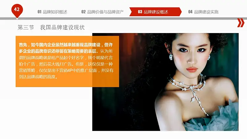 揭秘品牌建设的PPT下载_预览图42