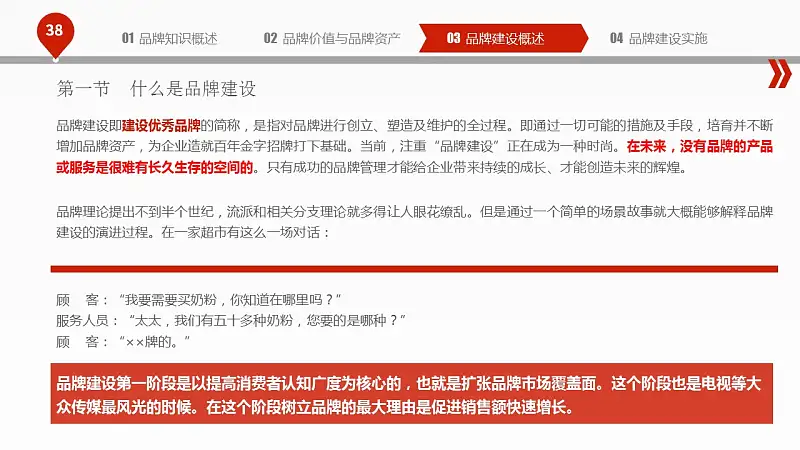 揭秘品牌建设的PPT下载_预览图38
