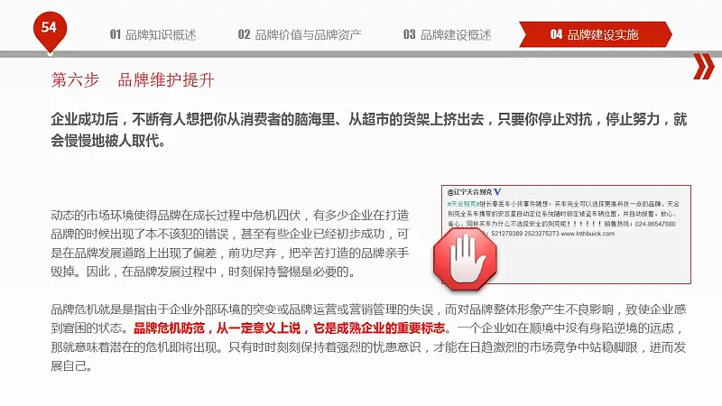 揭秘品牌建设的PPT下载_预览图54