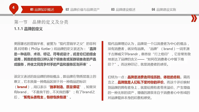 揭秘品牌建设的PPT下载_预览图4