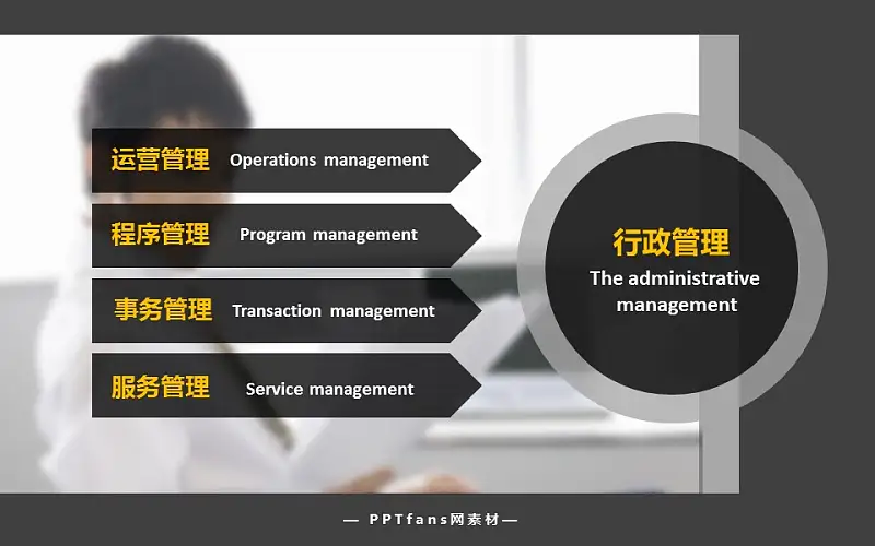 做一名合格的企业人事管理者PowerPoint模板下载_预览图4