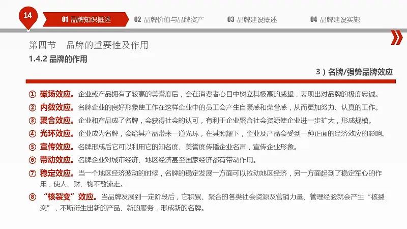 揭秘品牌建设的PPT下载_预览图14