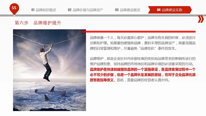 揭秘品牌建设的PPT下载_预览图55