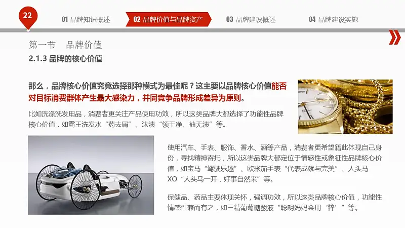 揭秘品牌建设的PPT下载_预览图22