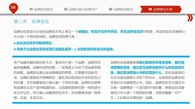 揭秘品牌建设的PPT下载_预览图50