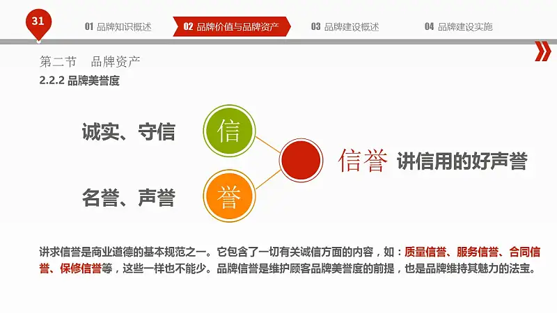 揭秘品牌建设的PPT下载_预览图31