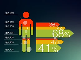 科幻人体数据分析ppt模板