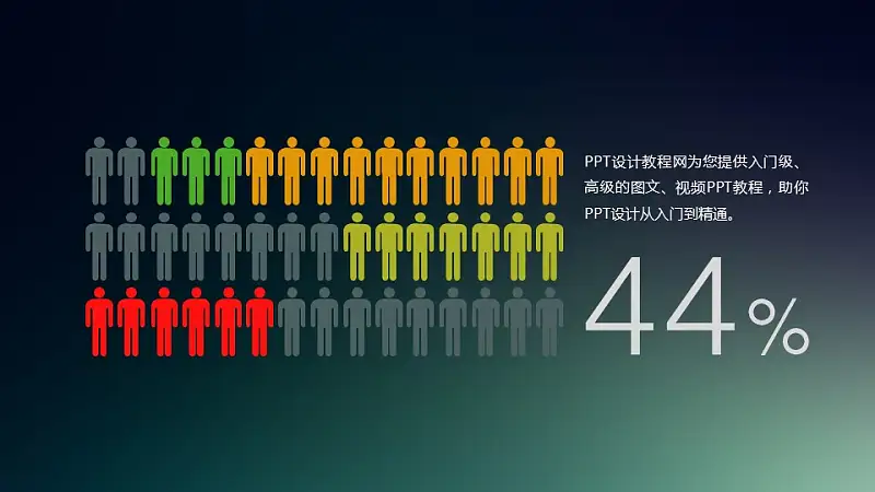 由一排排小人图标组成的信息可视化数据图表PPT模板_预览图1