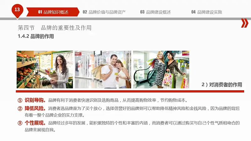 揭秘品牌建设的PPT下载_预览图13