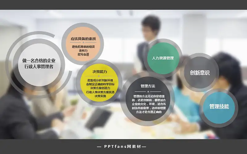 做一名合格的企业人事管理者PowerPoint模板下载_预览图2