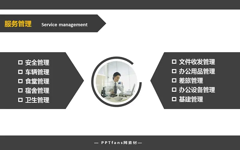 做一名合格的企业人事管理者PowerPoint模板下载_预览图8