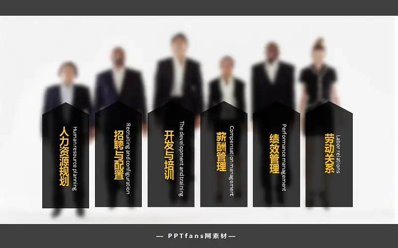 做一名合格的企业人事管理者PowerPoint模板下载_预览图10