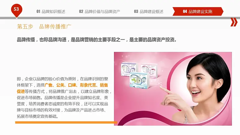 揭秘品牌建设的PPT下载_预览图53