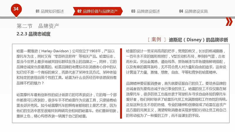 揭秘品牌建设的PPT下载_预览图34