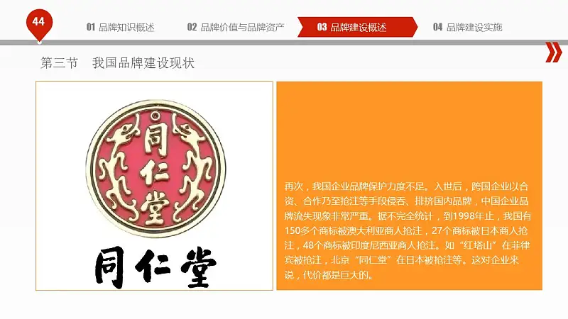 揭秘品牌建设的PPT下载_预览图44