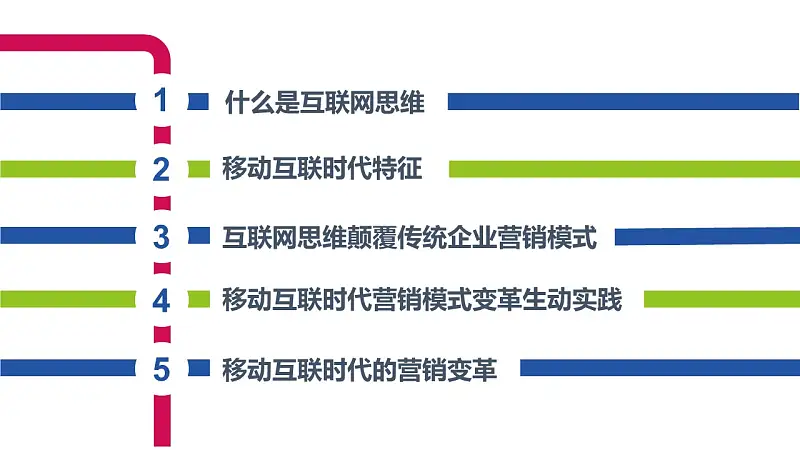 互聯(lián)網(wǎng)思維主題PowerPoint模板下載_預(yù)覽圖2