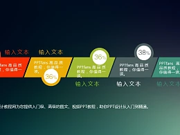 简洁大方多色彩的扁平化商务介绍目录PPT