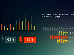 用小人图标表现数据信息可视化的扁平化PPT模板