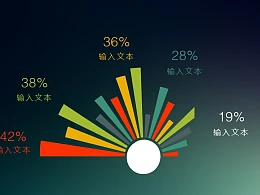 多色彩的用于各部分比例说明的PPT图片