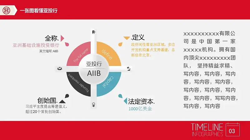 中國風業(yè)務介紹PPT下載_預覽圖4