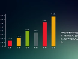 多彩色扁平化柱状图ppt