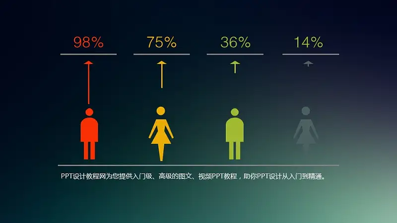 不同人物间的数据分析PPT素材_预览图1