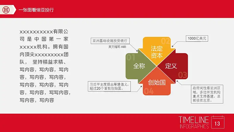 中國風業(yè)務介紹PPT下載_預覽圖13