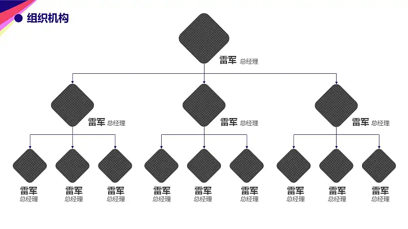 简洁商务通用项目策划PPT下载_预览图6