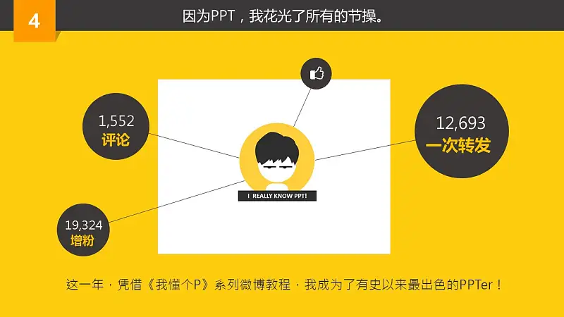 多色搭配个人职业规划动漫风格PPT模板下载_预览图12