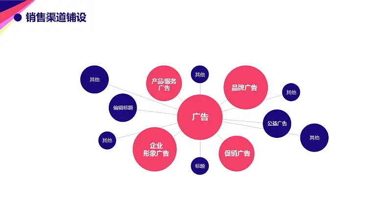 简洁商务通用项目策划PPT下载_预览图16