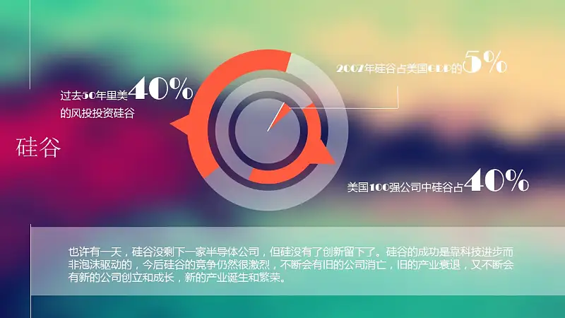文学作品读书心得分享PPT模板_预览图10