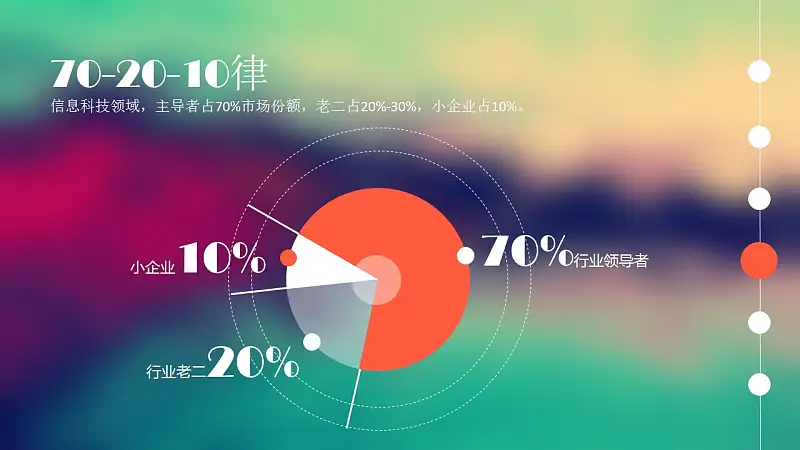 文学作品读书心得分享PPT模板_预览图28