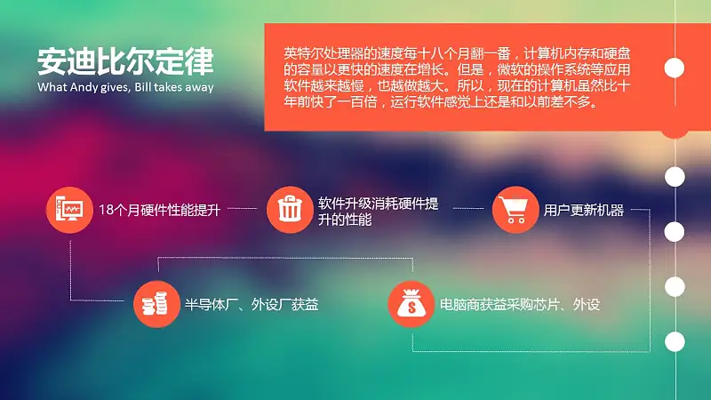 文学作品读书心得分享PPT模板_预览图30