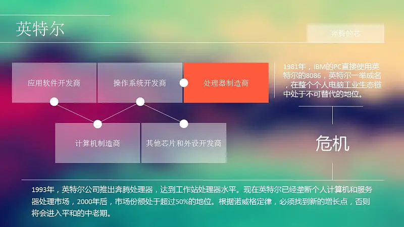 文学作品读书心得分享PPT模板_预览图22