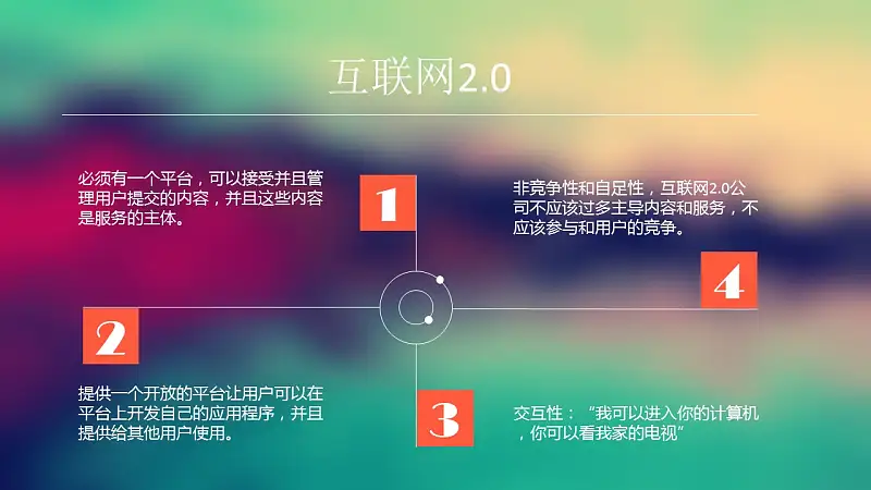 文学作品读书心得分享PPT模板_预览图6