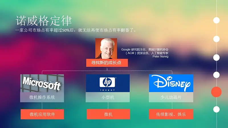文学作品读书心得分享PPT模板_预览图27