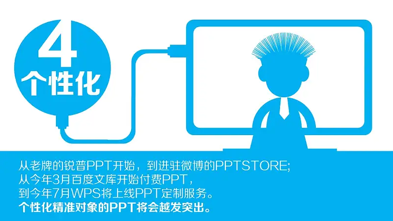 蓝色系产品发展趋势总结报告PPT模板下载_预览图6