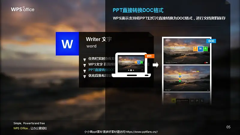 WPS宣传推广PowerPoint模板_预览图6