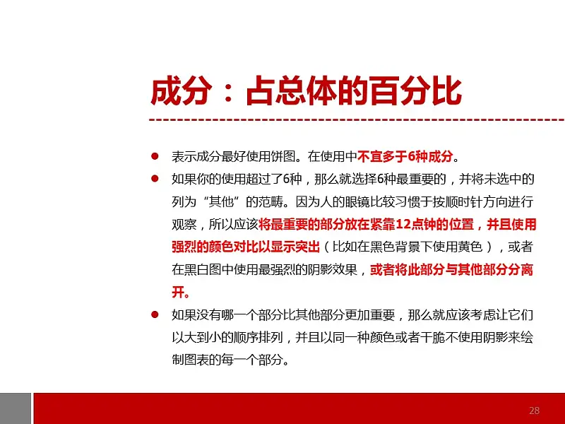 商务通用型图表解说PPT模板_预览图28