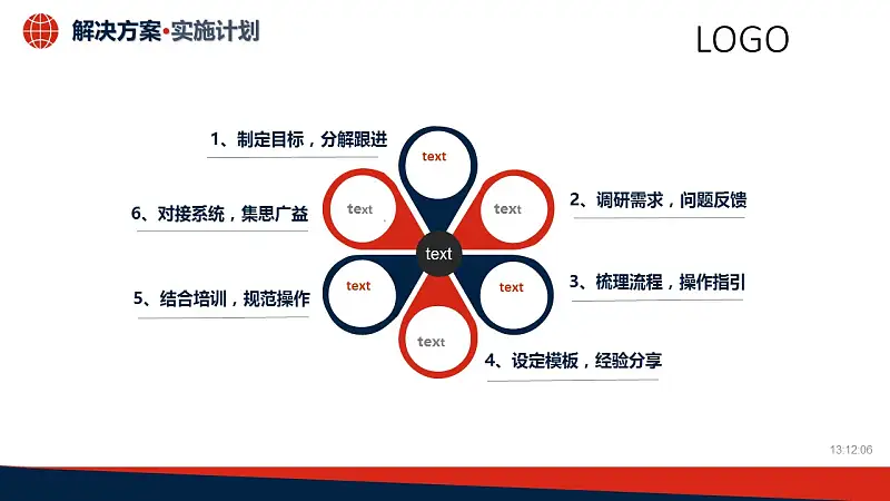 企業(yè)項(xiàng)目規(guī)劃PPT模板下載_預(yù)覽圖9