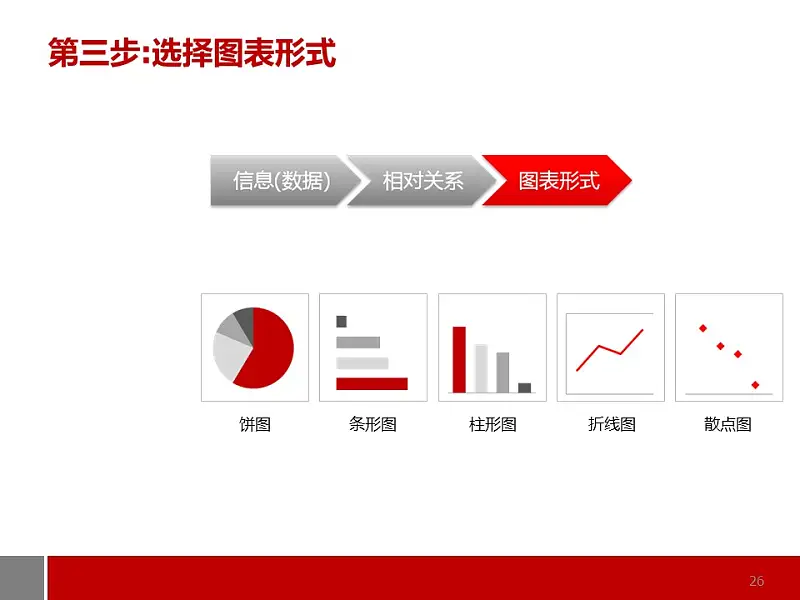 商务通用型图表解说PPT模板_预览图26