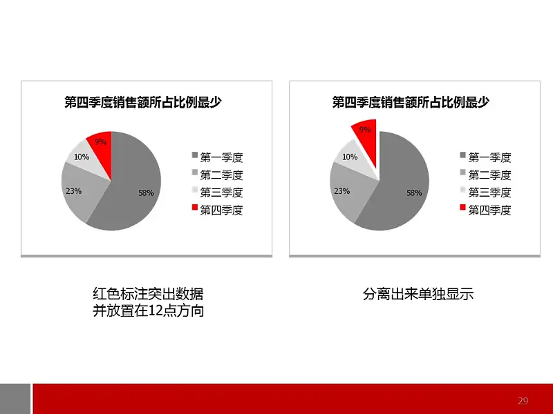 商务通用型图表解说PPT模板_预览图29